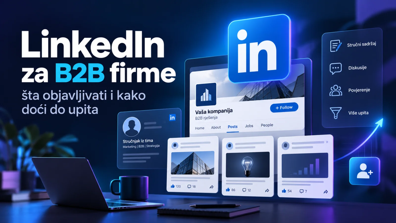 LinkedIn za B2B firme: šta objavljivati i kako doći do upita
