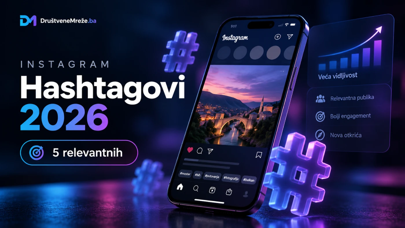 Koliko hashtagova koristiti na Instagramu 2026? Šta još uvijek radi